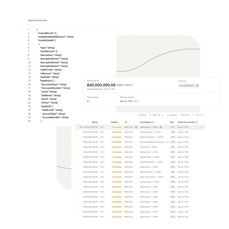 APIs Financieras 1.5x